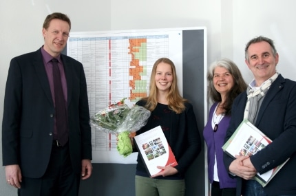 2018-03-19-Klimaschutzmanagerin Elena Plank