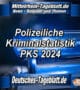 Mittelrhein-Tageblatt-Deutsches-Tageblatt-Gewaltkriminalität-in-Deutschland-laut-PKS-2024-Polizeiliche-Kriminalstatistik