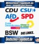 Mittelrhein-Tageblatt-Deutsches-Tageblatt-Parteien-Politik-AfD-CDU-CSU-Union-SPD-Grüne-BSW-Die-Linke-FDP