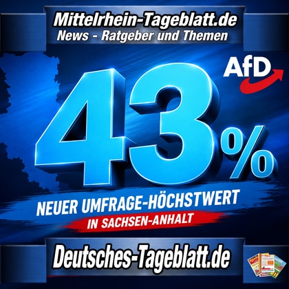 Mittelrhein-Tageblatt-Deutsches-Tageblatt-News-Nachrichten-Aktuell-AfD-Umfrage-Landtagswahl-Sachsen-Anhalt